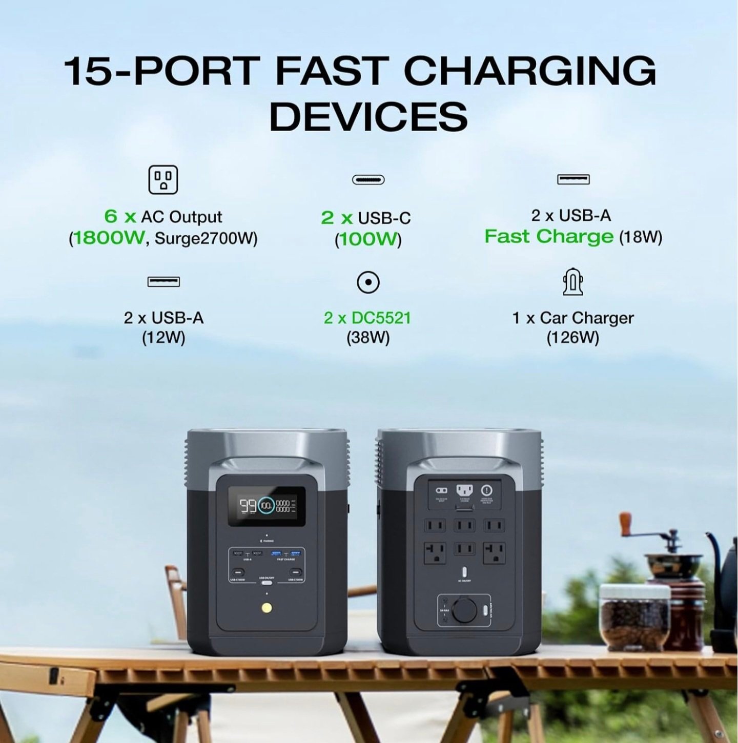 Ecoflow delta 2